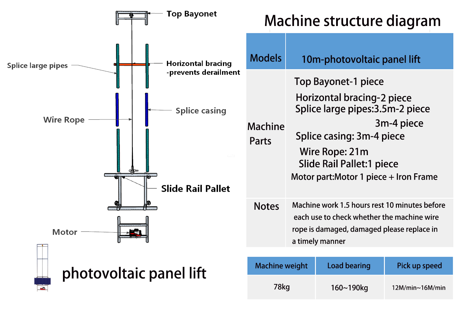 Electric Wire Rope PA600-1300W Motor Hydraulic Ladder Lift Crane Solar Panels Lift 18m