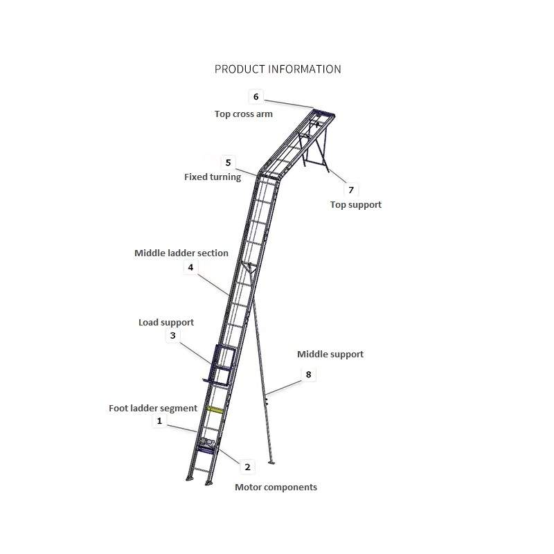 Portable 19 Meters Electric Aluminum Ladder Scaffolding Lifting Hoist Solar Panel Lift