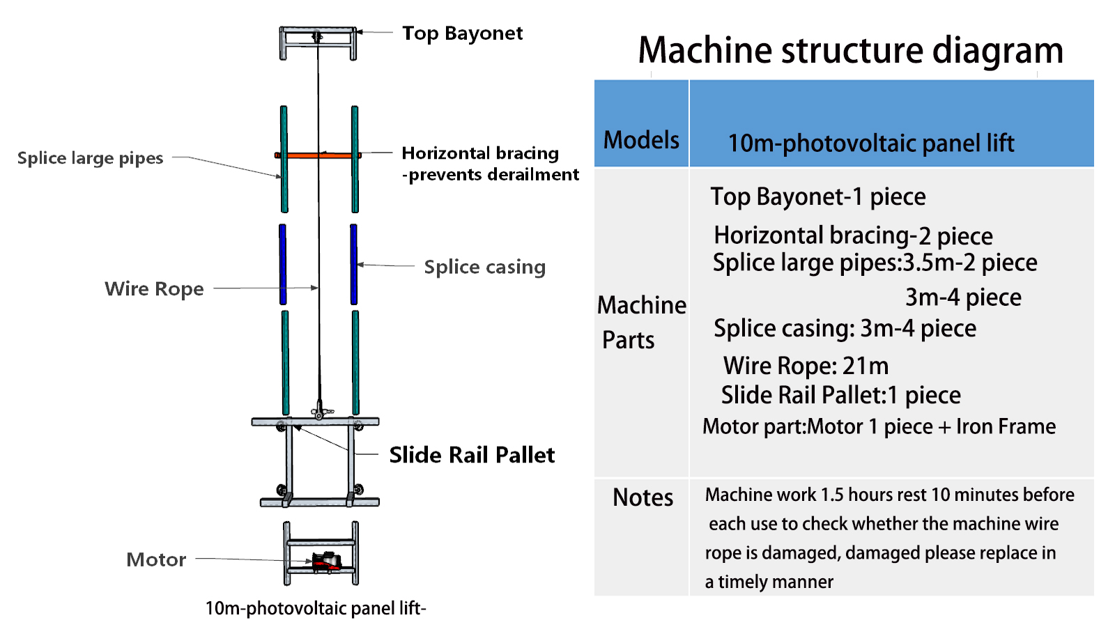 Electric Wire Rope PA600-1300W Motor Hydraulic Ladder Lift Crane Solar Panels Lift 18m