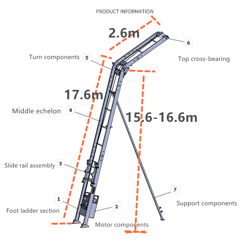 Shingle Hoist Solar Panel Ladder Lift 10m 32f Ladder Lifter Elevator for Roof Shingles