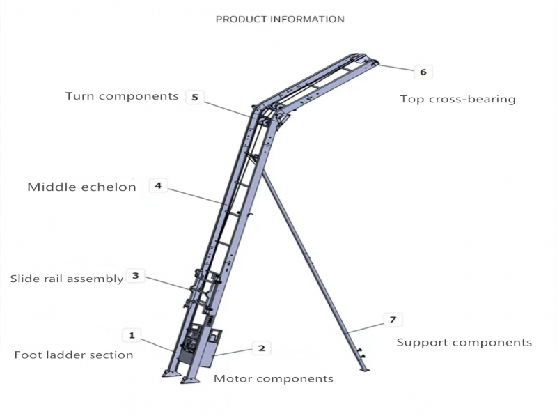 Cheap Price Self Lifting Equipment PV Solar Panel Installation Install Lift Elevator for Roofing 