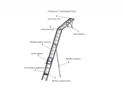 Portable 19 Meters Electric Aluminum Ladder Scaffolding Lifting Hoist Solar Panel Lift